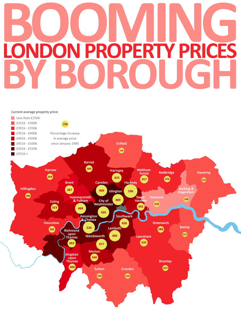 http://www.deliveryquotecompare.com/news/london-properties-boom-borough/