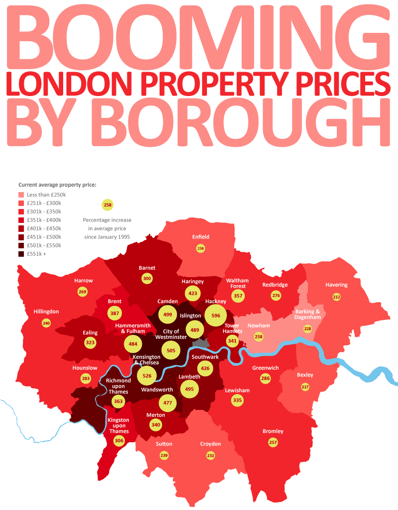 Booming London Property Prices By Borough, London House Prices